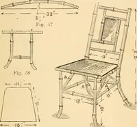 An illustration from Bamboo work; comprising the construction of furniture, household fitments, and other articles in bamboo (1901)
