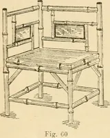 Picture 41 of 134 from Bamboo work; comprising the construction of furniture, household fitments, and other articles in bamboo (1901), leaf 61