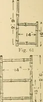 Picture 42 of 134 from Bamboo work; comprising the construction of furniture, household fitments, and other articles in bamboo (1901), leaf 61