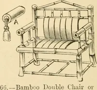 Picture 45 of 134 from Bamboo work; comprising the construction of furniture, household fitments, and other articles in bamboo (1901), leaf 63