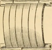 An illustration from Bamboo work; comprising the construction of furniture, household fitments, and other articles in bamboo (1901)