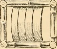 An illustration from Bamboo work; comprising the construction of furniture, household fitments, and other articles in bamboo (1901)