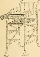 An illustration from Bamboo work; comprising the construction of furniture, household fitments, and other articles in bamboo (1901)