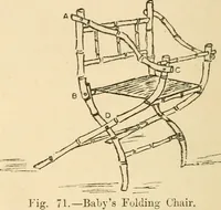 Picture 49 of 134 from Bamboo work; comprising the construction of furniture, household fitments, and other articles in bamboo (1901), leaf 65