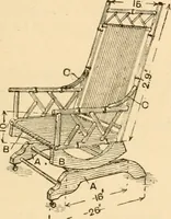Picture 50 of 134 from Bamboo work; comprising the construction of furniture, household fitments, and other articles in bamboo (1901), leaf 66