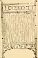 An illustration from Bamboo work; comprising the construction of furniture, household fitments, and other articles in bamboo (1901)