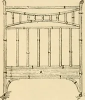 An illustration from Bamboo work; comprising the construction of furniture, household fitments, and other articles in bamboo (1901)
