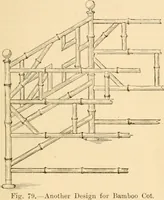 Picture 56 of 134 from Bamboo work; comprising the construction of furniture, household fitments, and other articles in bamboo (1901), leaf 74