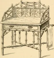 An illustration from Bamboo work; comprising the construction of furniture, household fitments, and other articles in bamboo (1901)