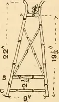 Picture 61 of 134 from Bamboo work; comprising the construction of furniture, household fitments, and other articles in bamboo (1901), leaf 82