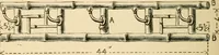 An illustration from Bamboo work; comprising the construction of furniture, household fitments, and other articles in bamboo (1901)