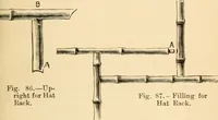 Picture 63 of 134 from Bamboo work; comprising the construction of furniture, household fitments, and other articles in bamboo (1901), leaf 84