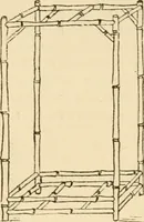 Picture 64 of 134 from Bamboo work; comprising the construction of furniture, household fitments, and other articles in bamboo (1901), leaf 85