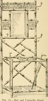 An illustration from Bamboo work; comprising the construction of furniture, household fitments, and other articles in bamboo (1901)
