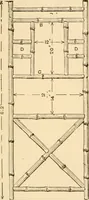 Picture 69 of 134 from Bamboo work; comprising the construction of furniture, household fitments, and other articles in bamboo (1901), leaf 90