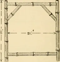 Picture 70 of 134 from Bamboo work; comprising the construction of furniture, household fitments, and other articles in bamboo (1901), leaf 91