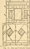 Picture 71 of 134 from Bamboo work; comprising the construction of furniture, household fitments, and other articles in bamboo (1901), leaf 92
