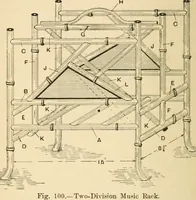 Picture 73 of 134 from Bamboo work; comprising the construction of furniture, household fitments, and other articles in bamboo (1901), leaf 95