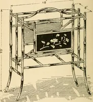 Picture 76 of 134 from Bamboo work; comprising the construction of furniture, household fitments, and other articles in bamboo (1901), leaf 97