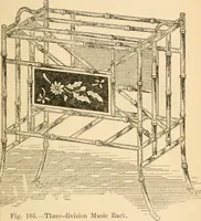 Picture 77 of 134 from Bamboo work; comprising the construction of furniture, household fitments, and other articles in bamboo (1901), leaf 98