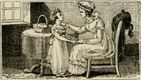 An illustration from Banbury chap books and nursery toy book literature [of the XVIII and early XIX centuries] (1890)
