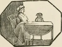 Picture 82 of 397 from Banbury chap books and nursery toy book literature [of the XVIII and early XIX centuries] (1890), leaf 36