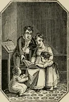 An illustration from Banbury chap books and nursery toy book literature [of the XVIII and early XIX centuries] (1890)