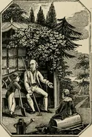 Picture 104 of 397 from Banbury chap books and nursery toy book literature [of the XVIII and early XIX centuries] (1890), leaf 47