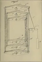 An illustration from Bangerter's inventions; his marvelous time clock (1911)