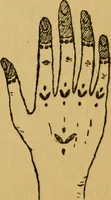 An illustration from The ban of the Bori; demons and demon-dancing in West and North Africa (1914)