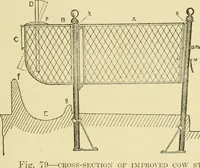 Picture 63 of 310 from Barn plans and outbuildings (1914), leaf 108