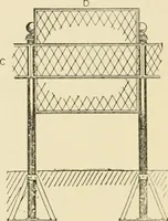 Picture 64 of 310 from Barn plans and outbuildings (1914), leaf 109