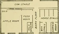Picture 75 of 310 from Barn plans and outbuildings (1914), leaf 120