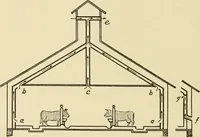 An illustration from Barn plans and outbuildings (1914)