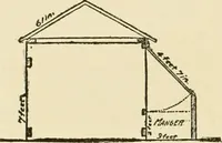 An illustration from Barn plans and outbuildings (1914)