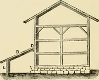 Picture 95 of 310 from Barn plans and outbuildings (1914), leaf 147