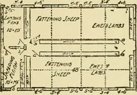 Picture 102 of 310 from Barn plans and outbuildings (1914), leaf 156
