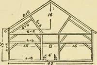 An illustration from Barn plans and outbuildings (1914)