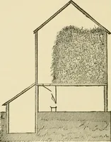 Picture 107 of 310 from Barn plans and outbuildings (1914), leaf 159