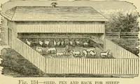 Picture 108 of 310 from Barn plans and outbuildings (1914), leaf 162