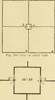 Picture 110 of 310 from Barn plans and outbuildings (1914), leaf 164