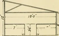 Picture 120 of 310 from Barn plans and outbuildings (1914), leaf 175