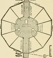 An illustration from Barn plans and outbuildings (1914)