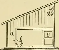 Picture 139 of 310 from Barn plans and outbuildings (1914), leaf 196