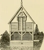 An illustration from Barn plans and outbuildings (1914)