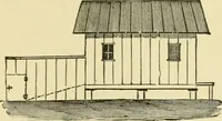 Picture 145 of 310 from Barn plans and outbuildings (1914), leaf 202
