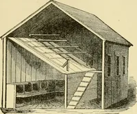 An illustration from Barn plans and outbuildings (1914)