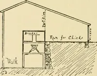Picture 161 of 310 from Barn plans and outbuildings (1914), leaf 223