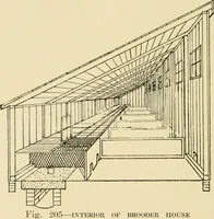Picture 162 of 310 from Barn plans and outbuildings (1914), leaf 225