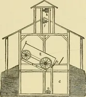 Picture 183 of 310 from Barn plans and outbuildings (1914), leaf 250